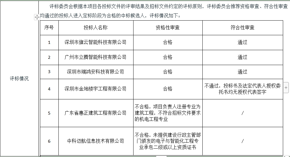 微信截图_20231102165607.png